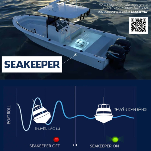 YACHTING VIETNAM L&Agrave; NH&Agrave; PH&Acirc;N PHỐI CH&Iacute;NH THỨC  SEAKEEPER TẠI VIỆT NAM